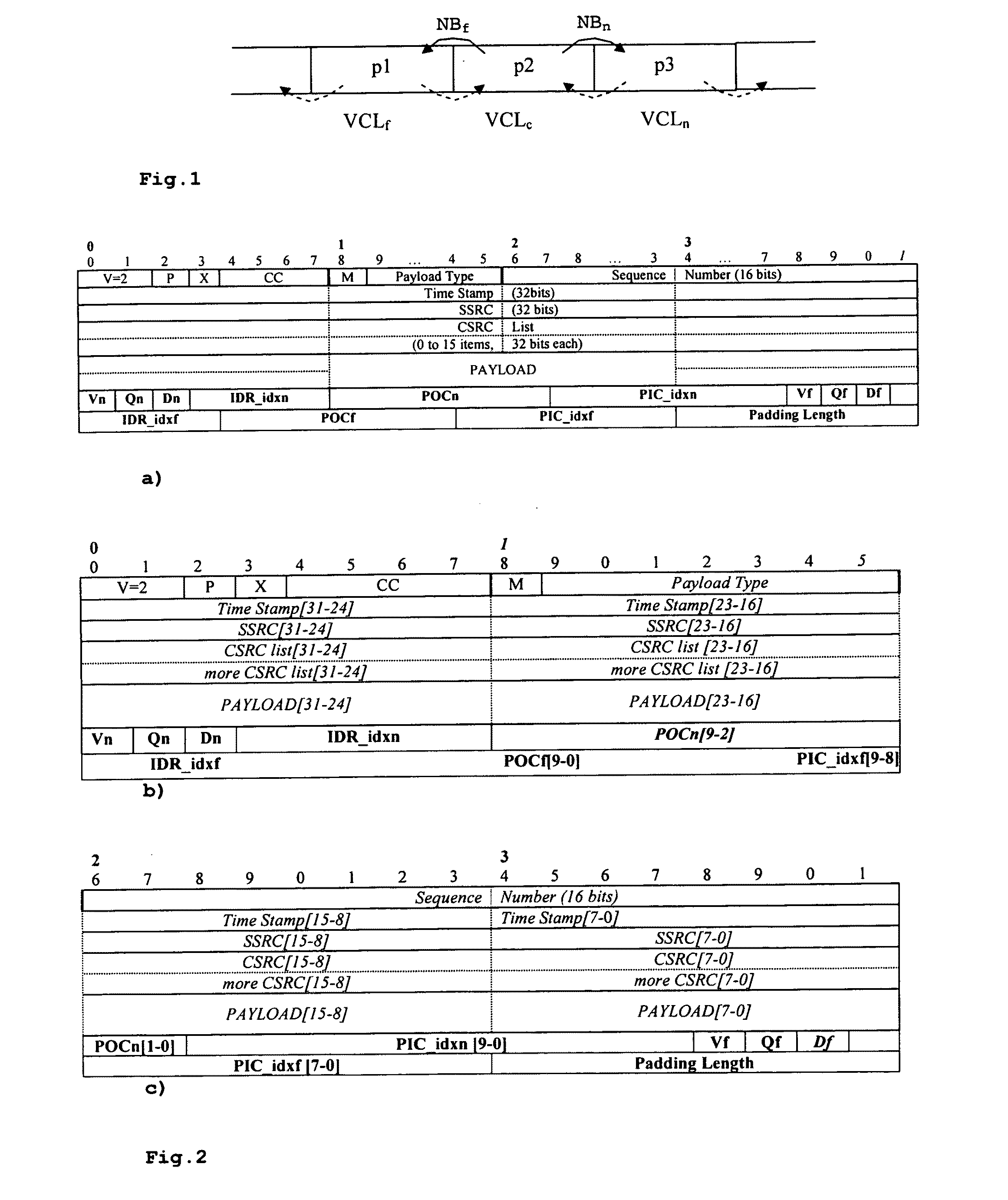 Data stream comprising RTP packets, and method and device for encoding/decoding such data stream