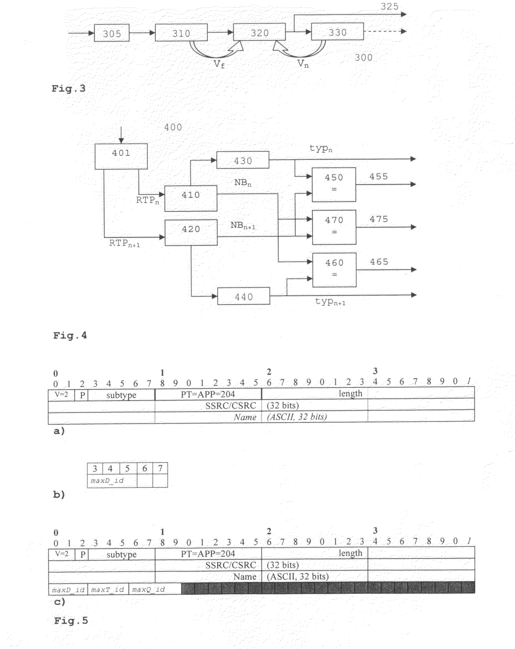 Data stream comprising RTP packets, and method and device for encoding/decoding such data stream