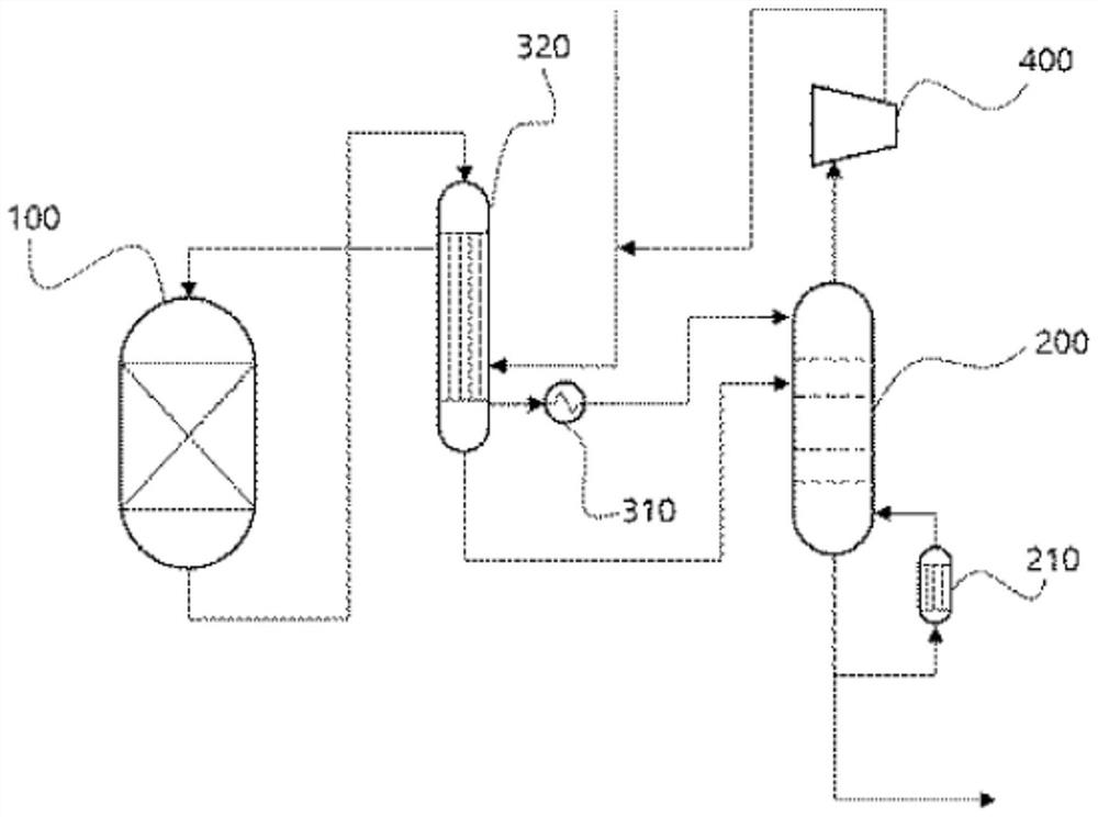 Preparation method of isopropanol