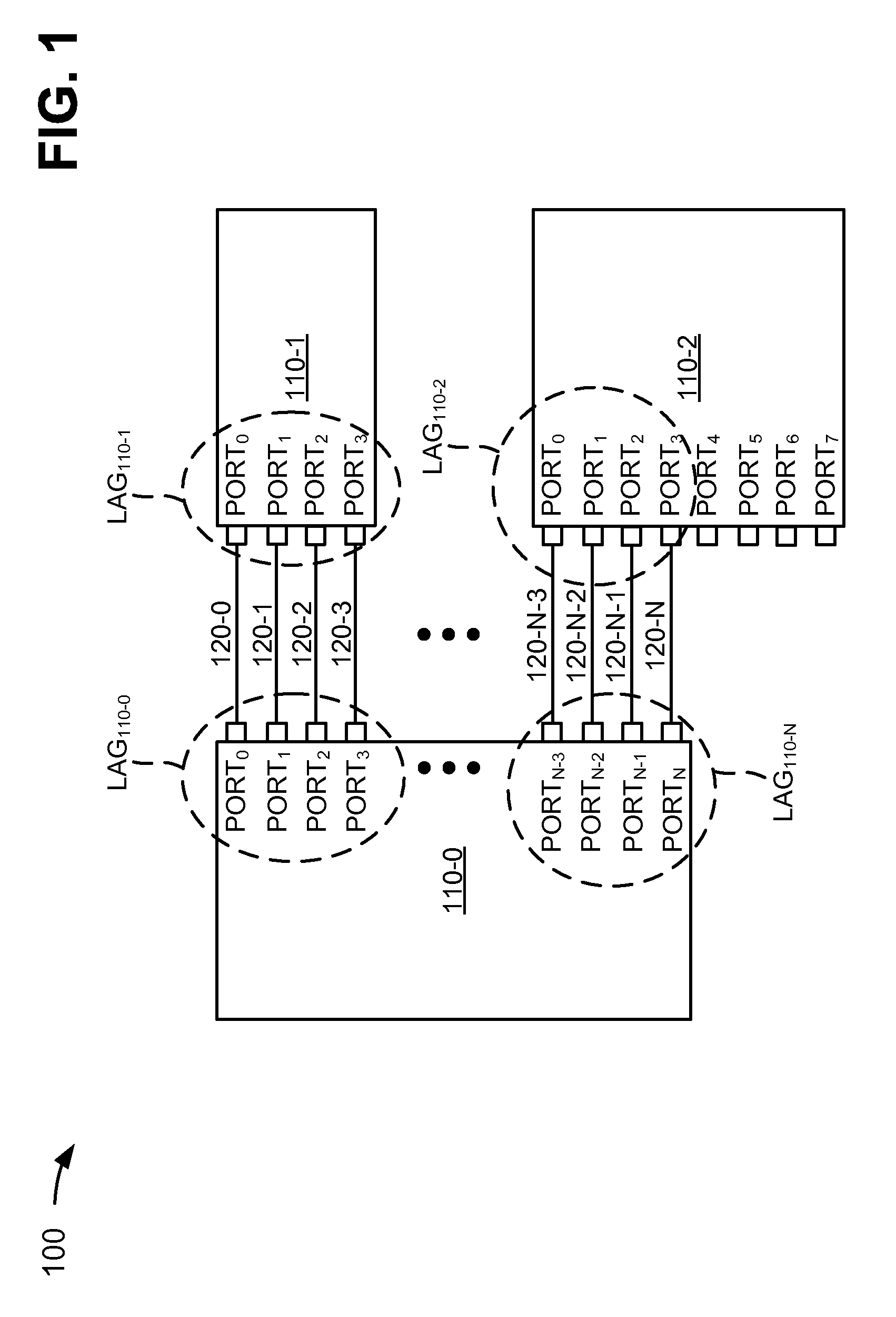 Bandwidth-based admission control mechanism