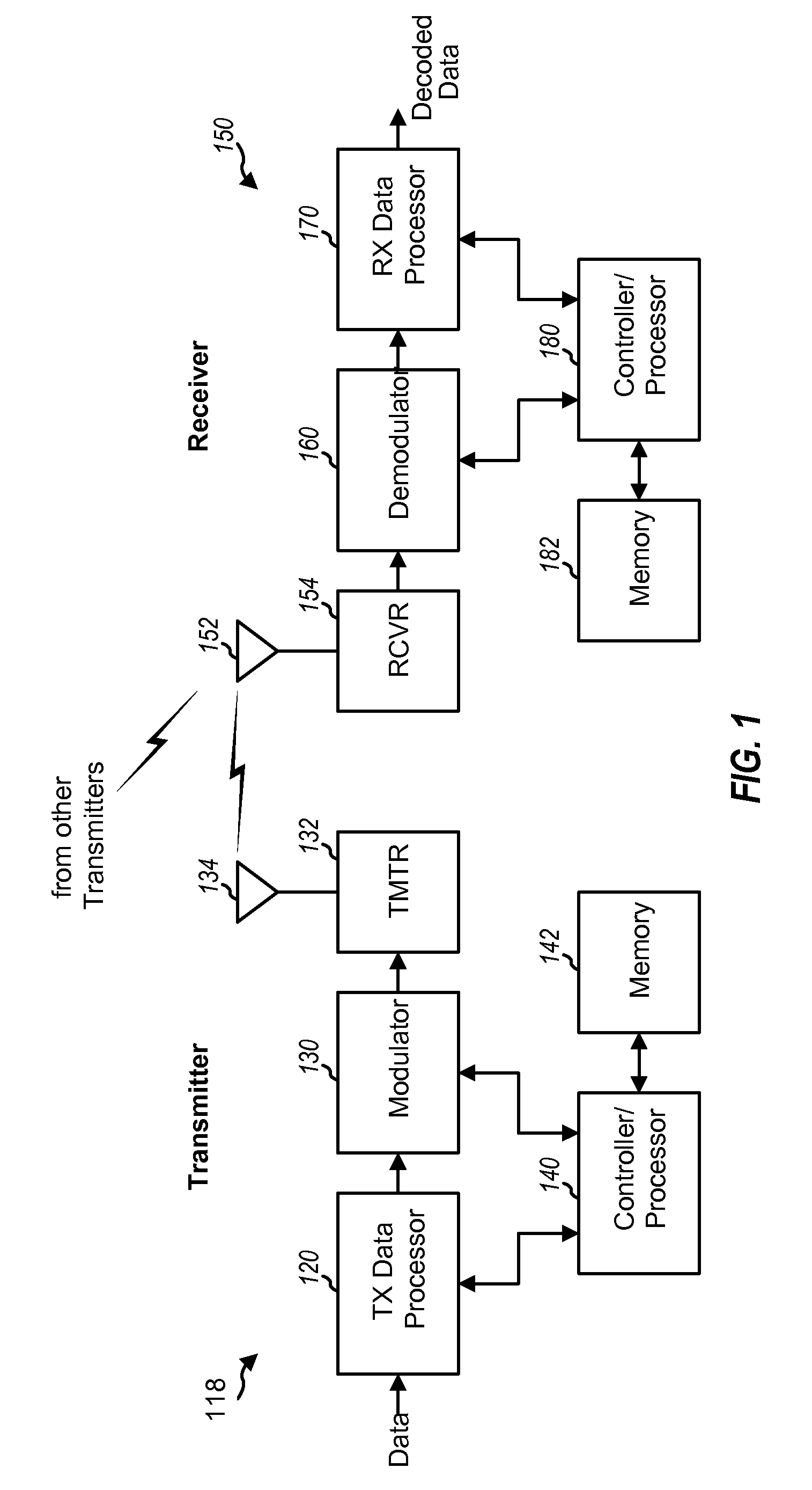 Method and Apparatus For Transmitting a Signal Within a Predetermined Spectral Mask