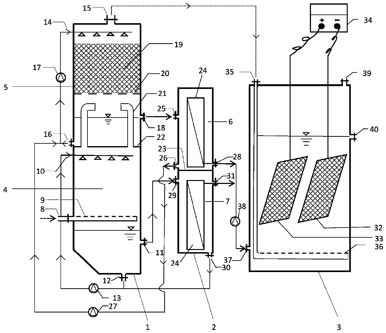 Method for cooperatively treating volatile organic compounds and nitrogen-containing and sulfur-containing malodorous substances