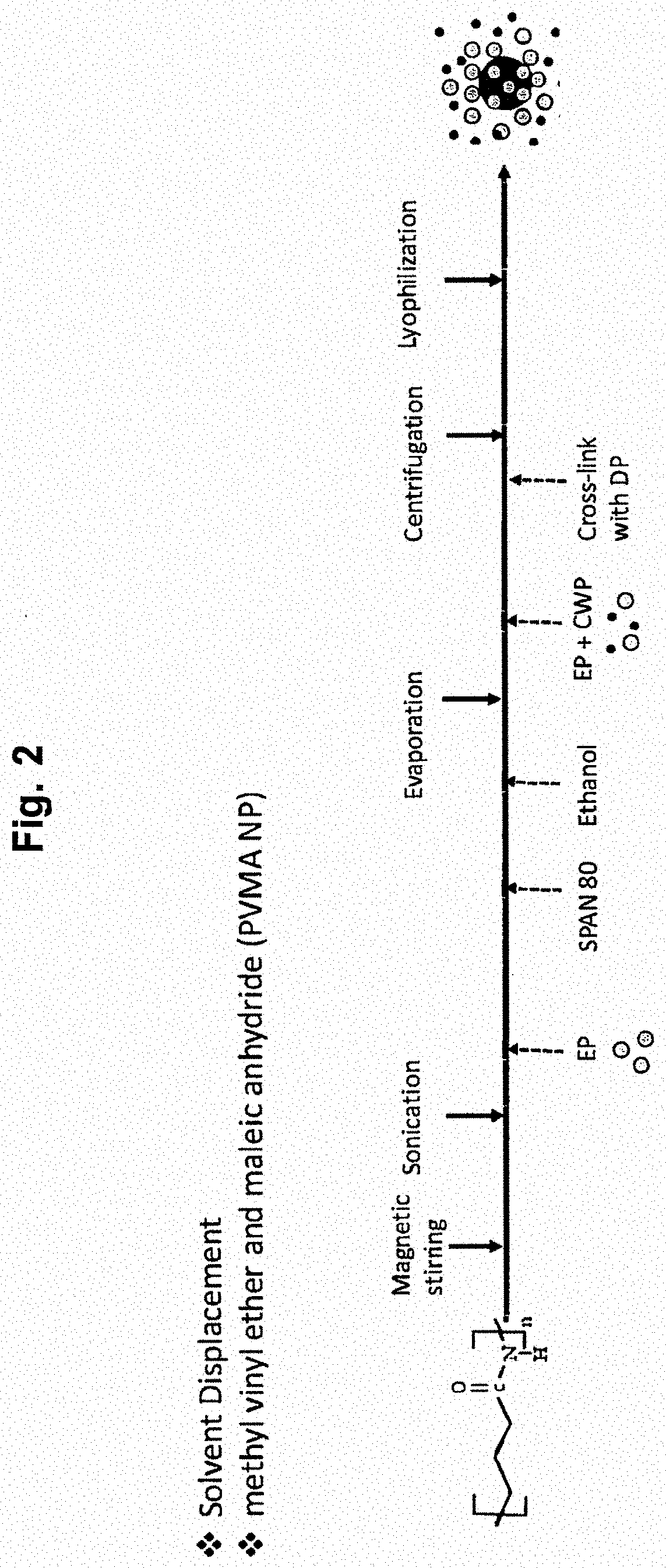 Poultry vaccine for clostridium perfringens