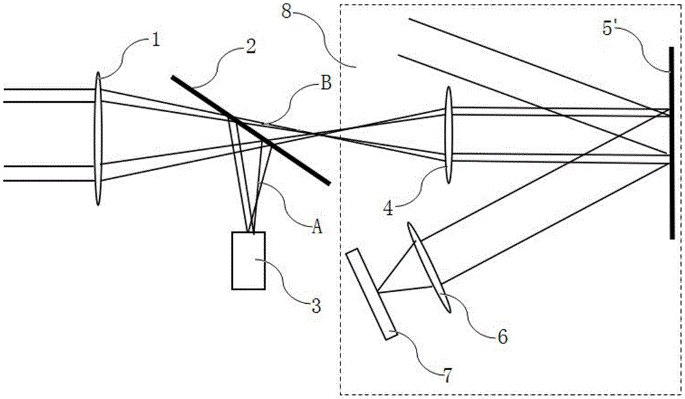 An Optical Wavefront Error Improvement System Based on Discrete Pupil Gating