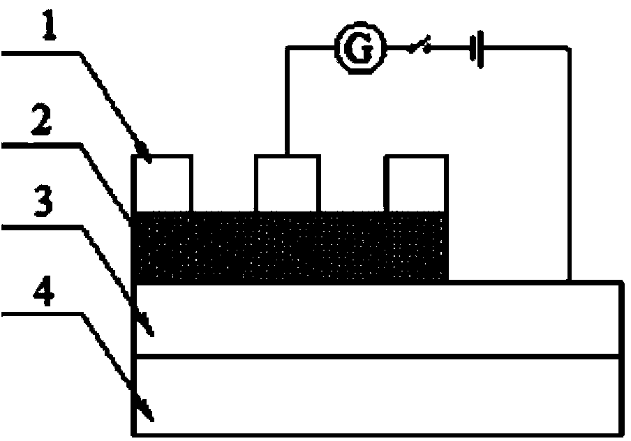 Preparation method of RRAM (Resistive Random Access Memory)