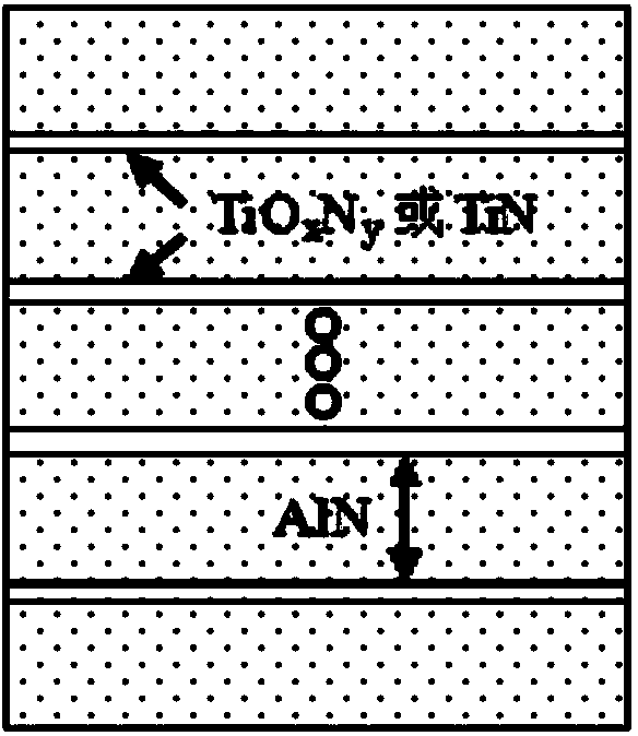 Preparation method of RRAM (Resistive Random Access Memory)