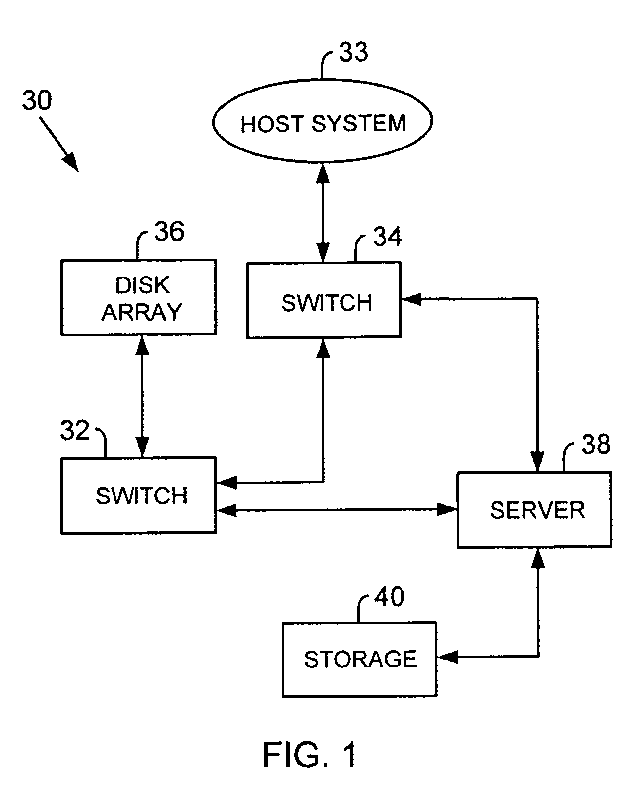 Apparatus and methods for cooling network switches