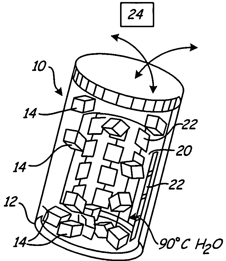 Method of self-assembly on a surface