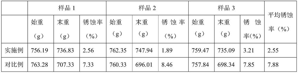 Concrete reinforcing steel bar corrosion prevention system based on microcapsule technology