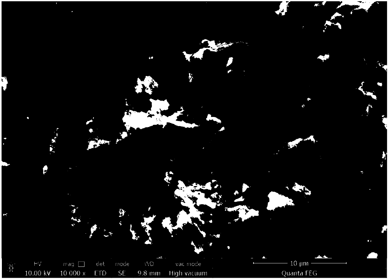 Preparation method of positive electrode catalyst Mn2O3 of lithium carbon dioxide battery