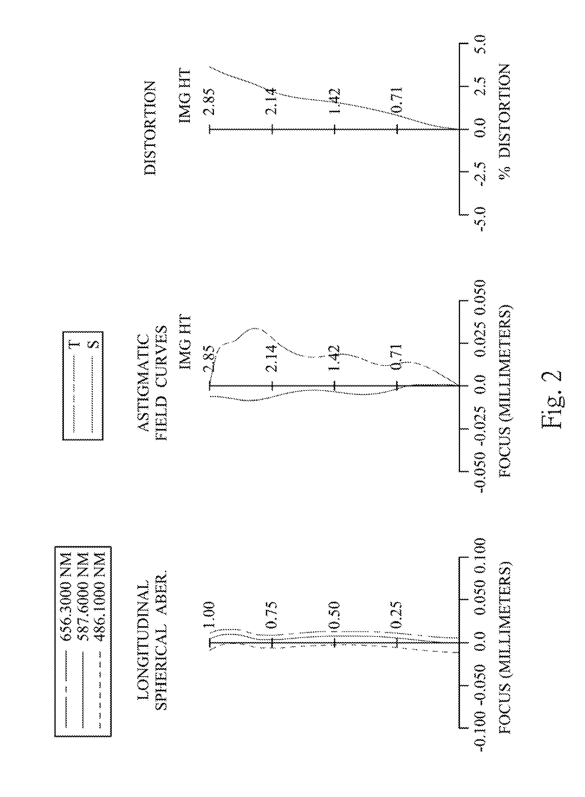 Optical imaging lens assembly, image capturing device and mobile terminal