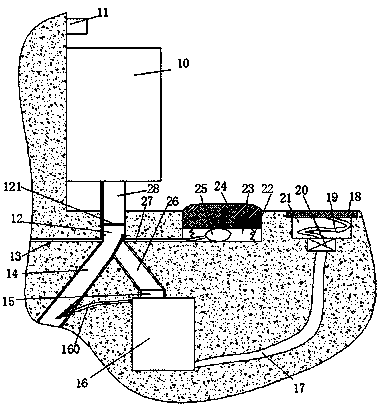 An industrial sewage detection device