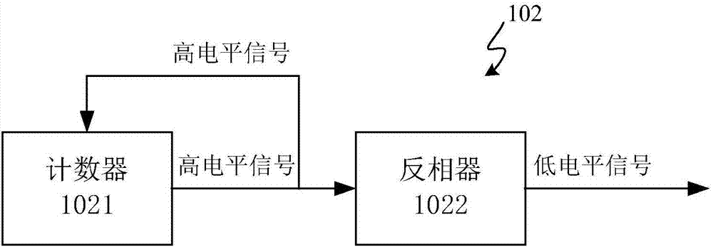 Timing control device and method and display device