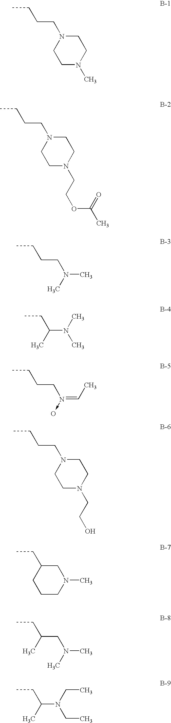 Combinations of drugs for the treatment of neoplastic disorders