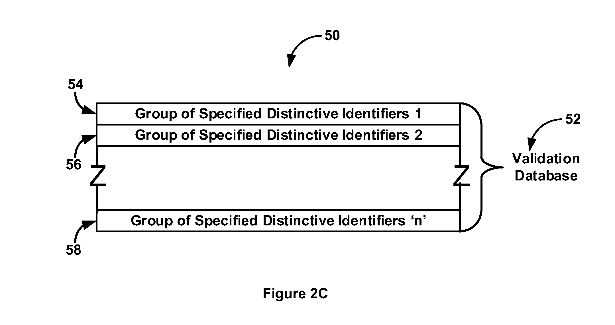 Methodology for identifying local/mobile client computing devices using a network based database containing records of hashed distinctive hardware, software, and user provided biometric makers for authorization of electronic transactions and right of entry to secure locations