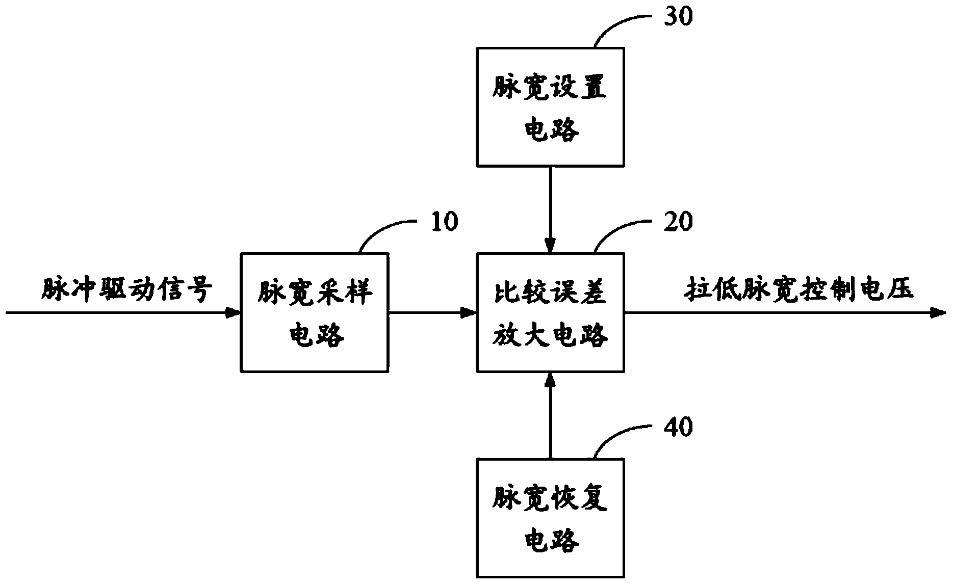 Welding machine arc striking control circuit