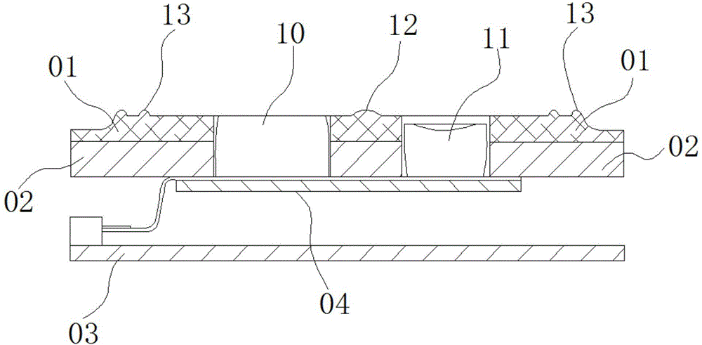 Wrist accessory-free blood oxygen measurement equipment and manufacturing method thereof