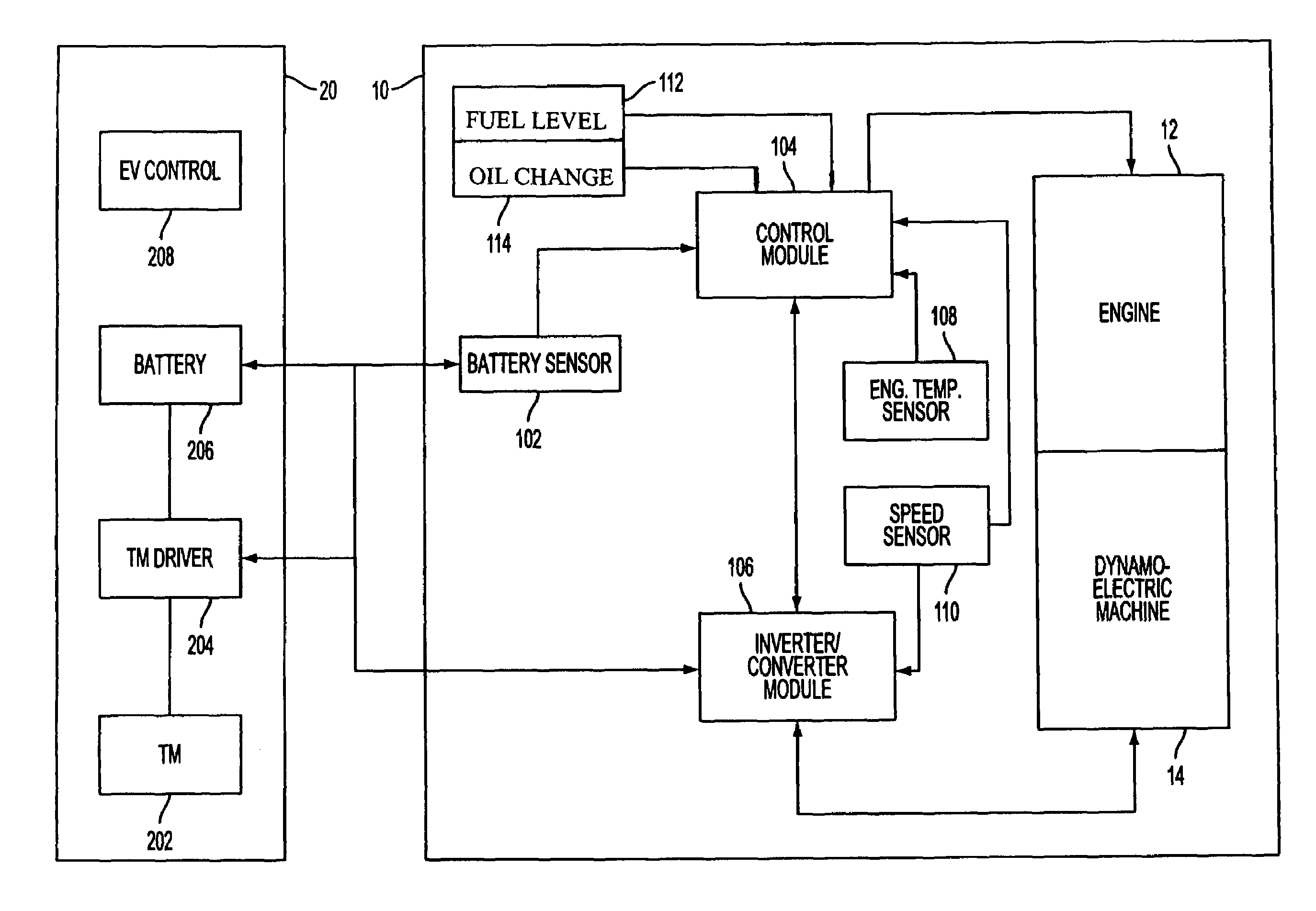 Sensorless fuel level and oil change indicators