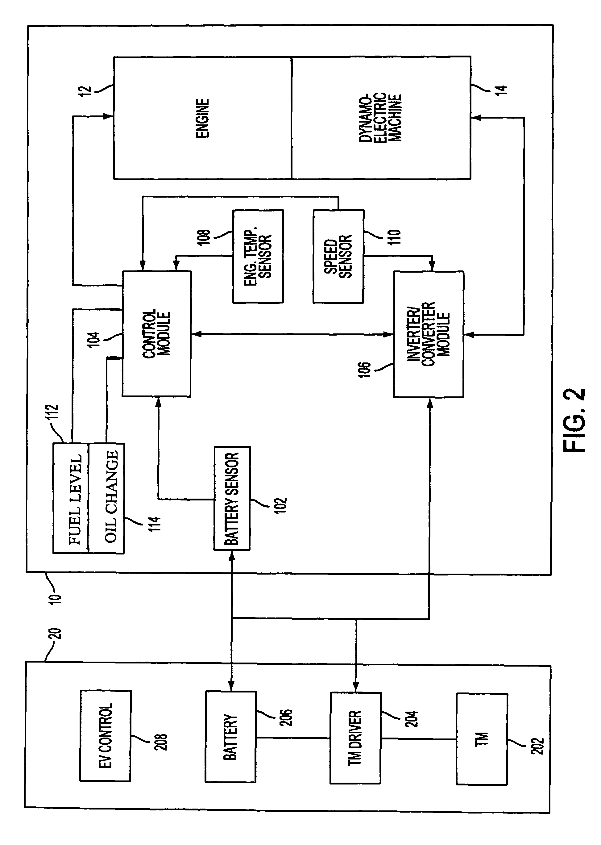 Sensorless fuel level and oil change indicators