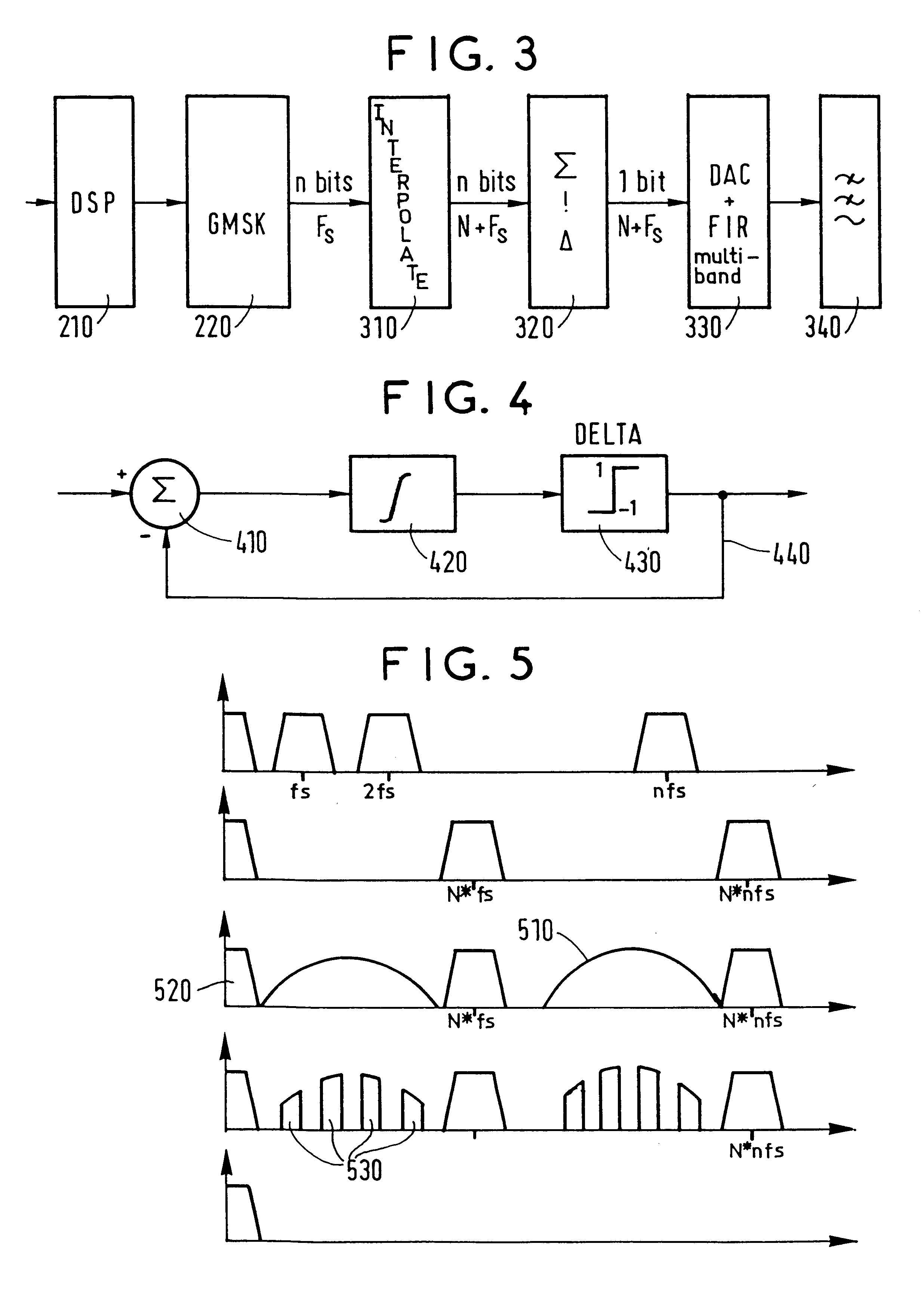 Electronic digital-to-analog converter circuit for a baseband transmission system