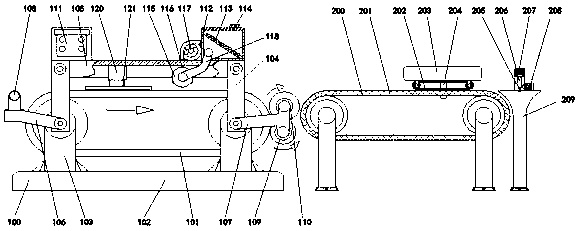 Feeding equipment for dust covers