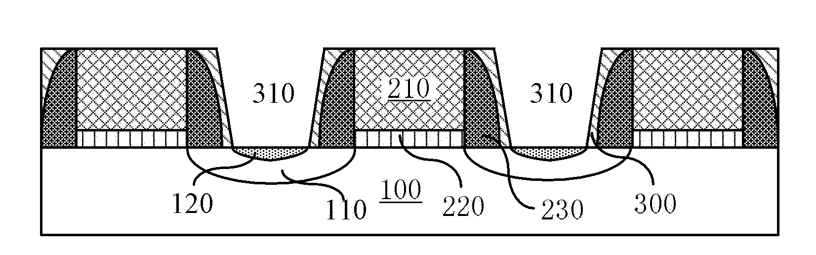 Semiconductor structure and making method thereof