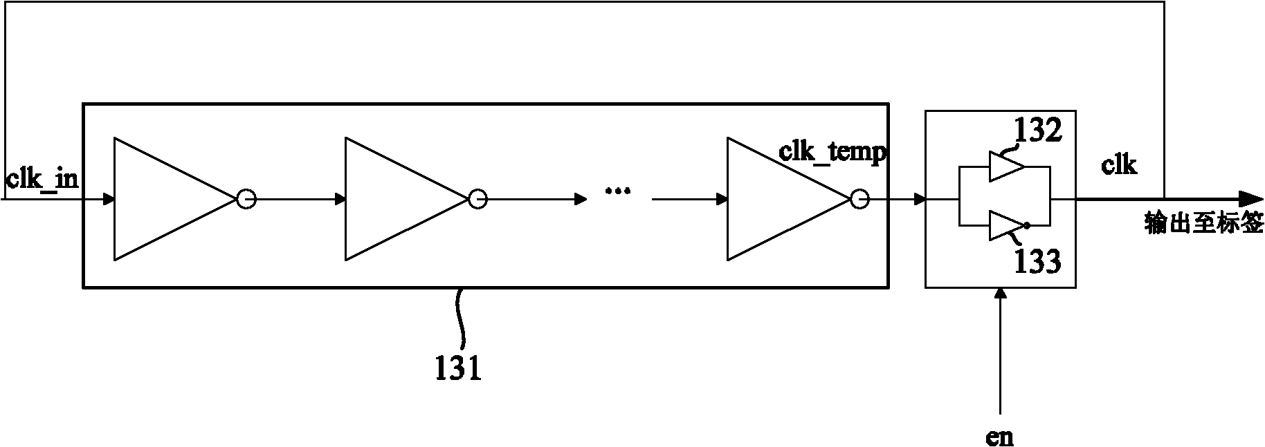 Synchronous injection decoding method and system for RFID system