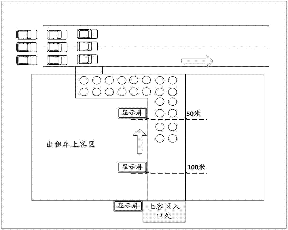 Prediction method of waiting time of passengers in pickup region of taxis and device