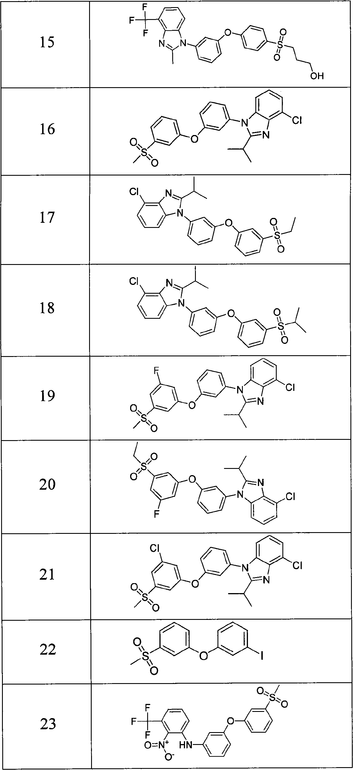 Benzimidazole compounds