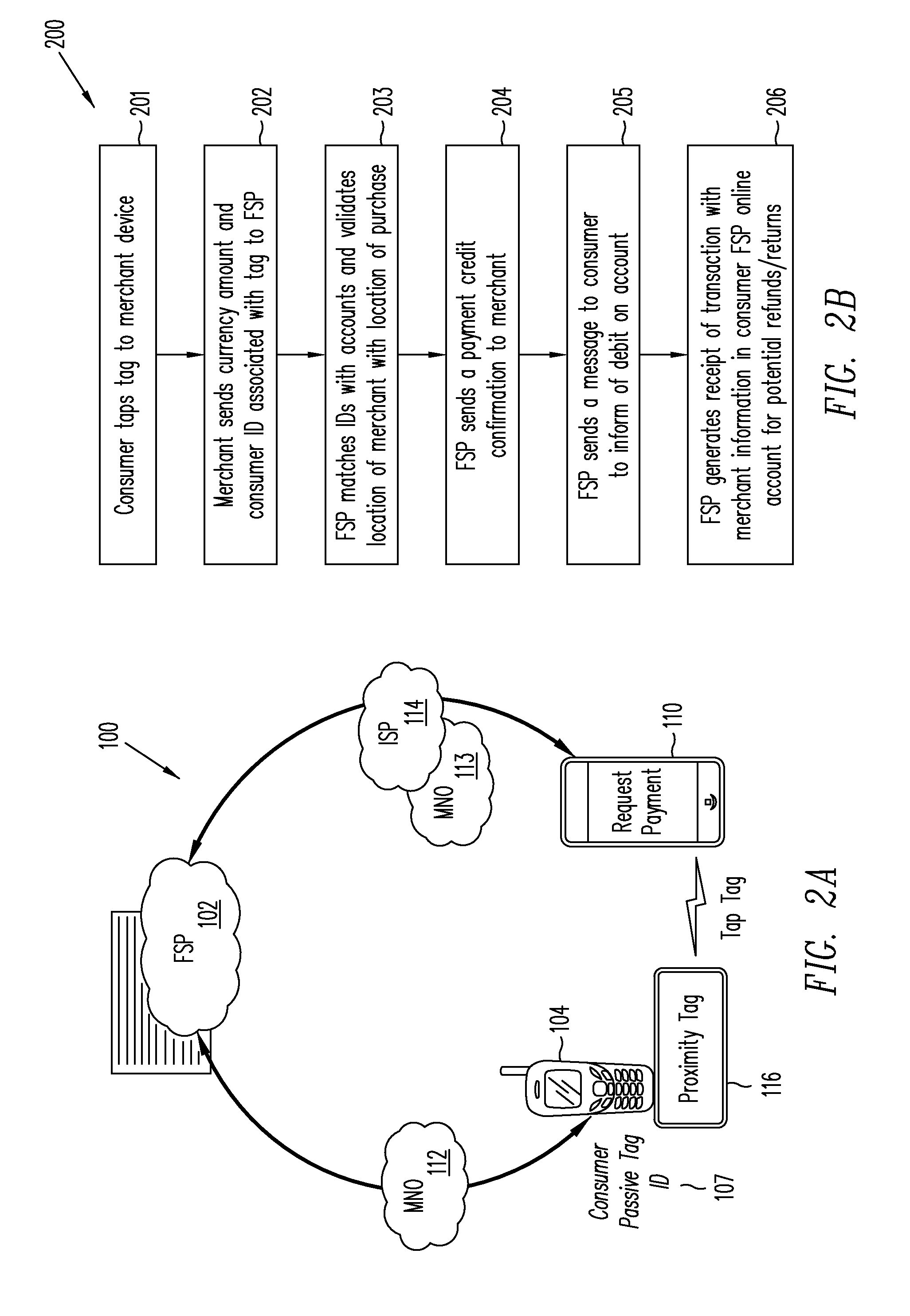 Reverse payment flow