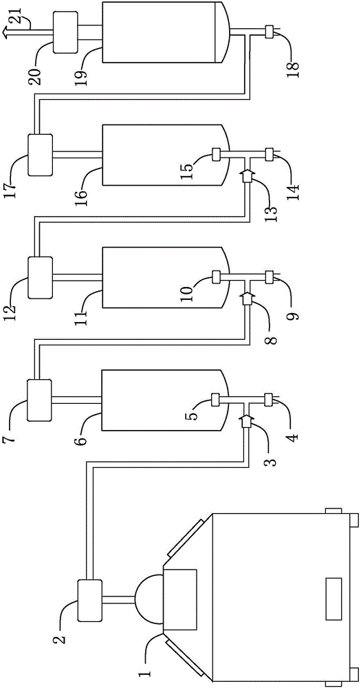 Household garbage incineration treatment device adopting ionic energy and incineration treatment method