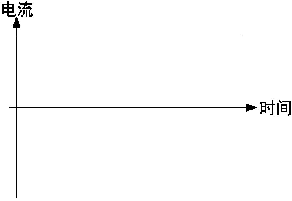 Intermittent type excitation device for three-dimensional printer and operation method thereof