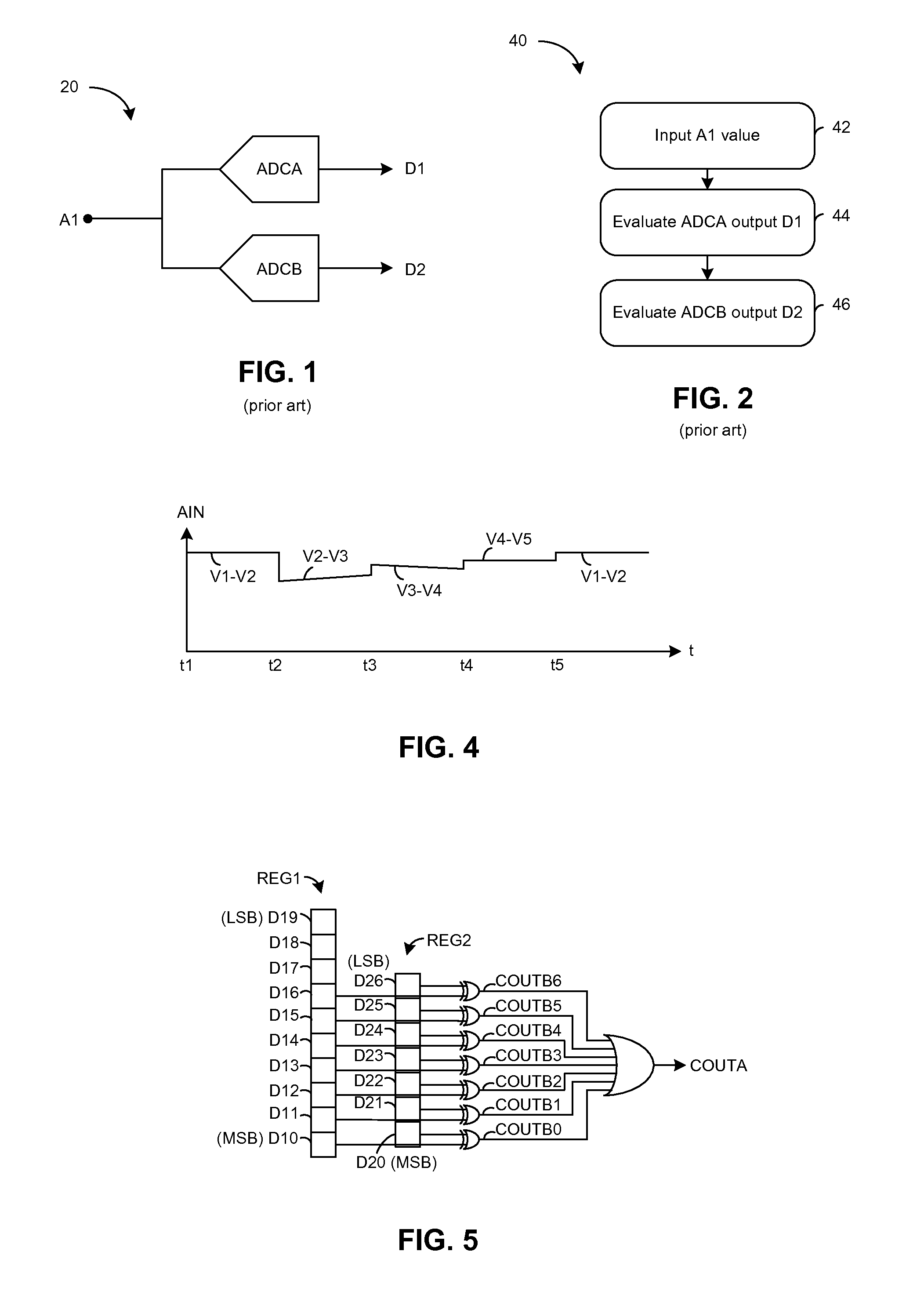 Test circuits and methods for redundant electronic systems