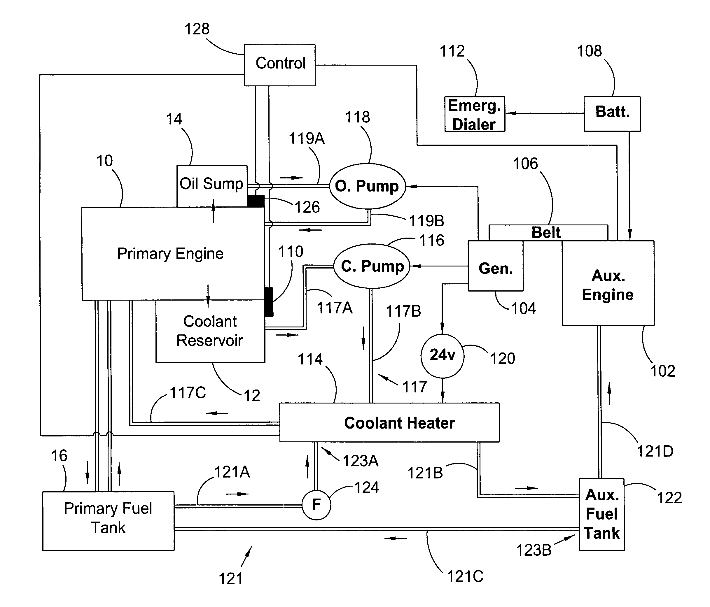 Auxiliary locomotive engine warming system