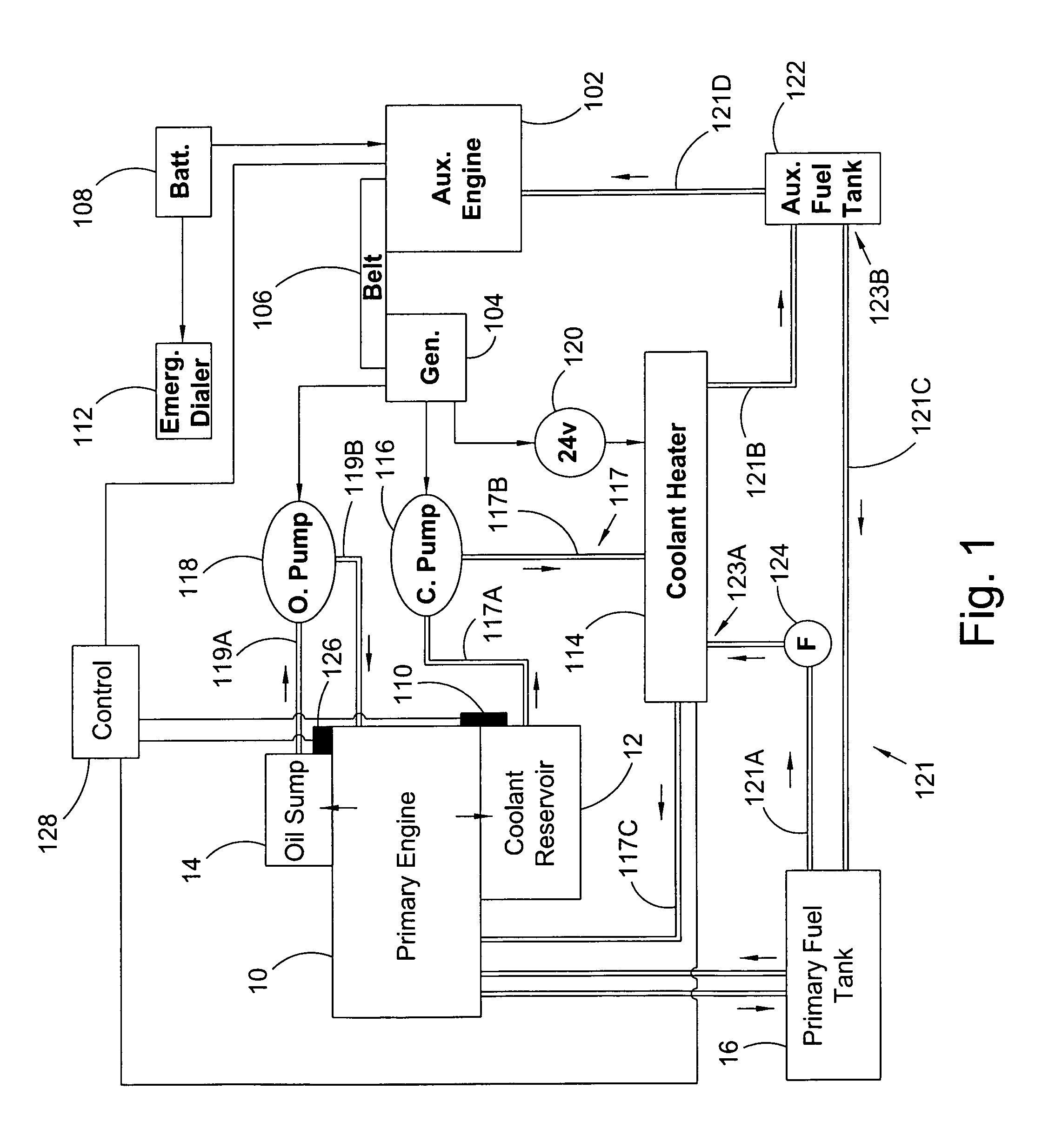 Auxiliary locomotive engine warming system