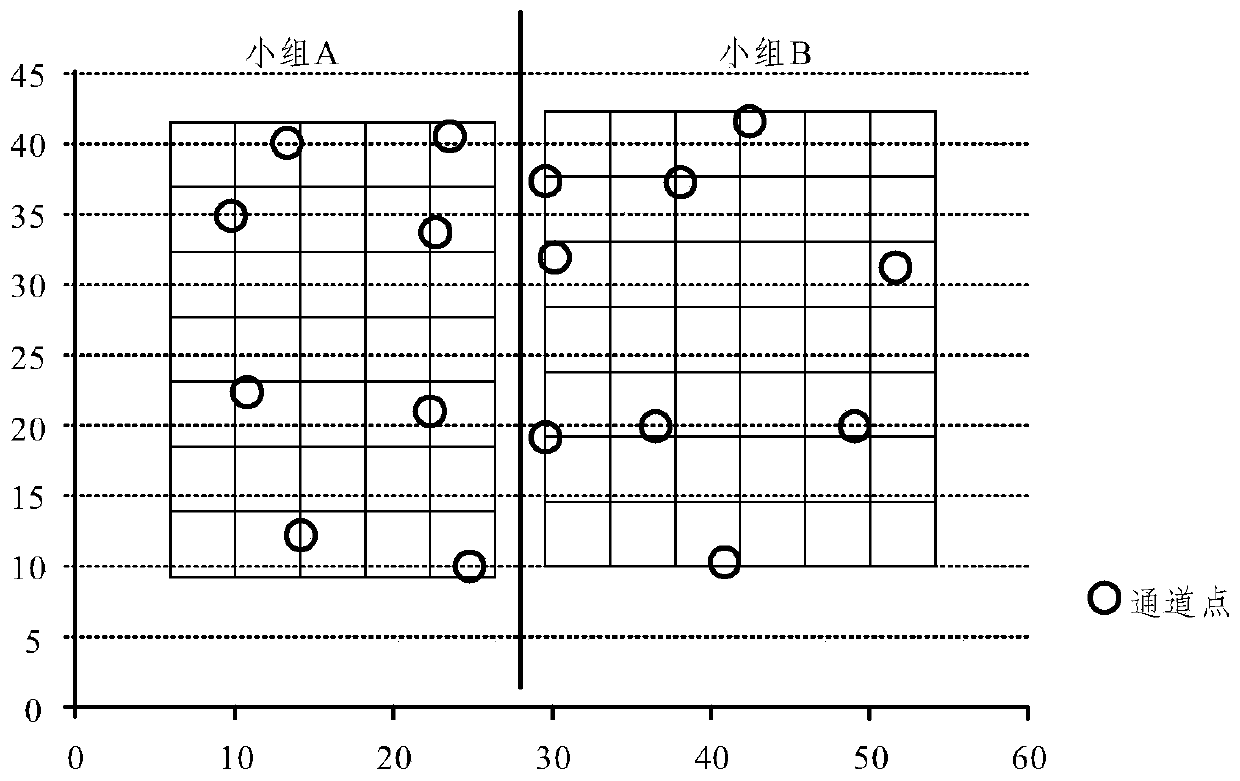 An interference-free point selection method and device for an optical switch