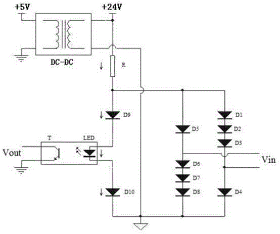 Self-adaptation intelligent power grid substation relay protection tester