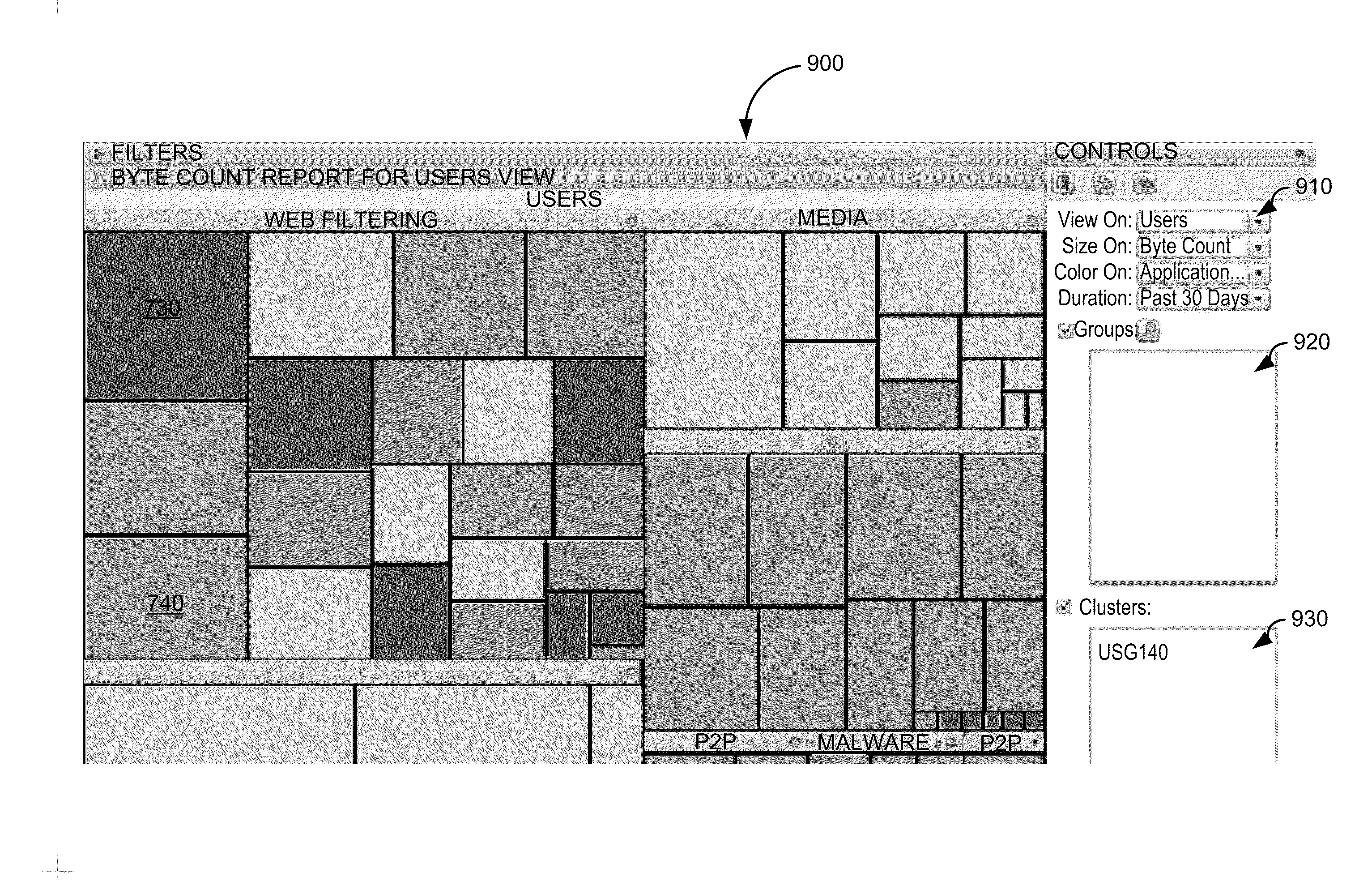 Methods, systems, and user interfaces for graphical summaries of network activities