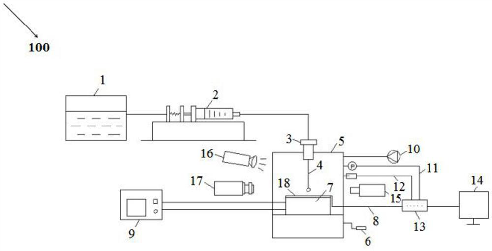 Height-adjustable single-droplet flash evaporation experimental device