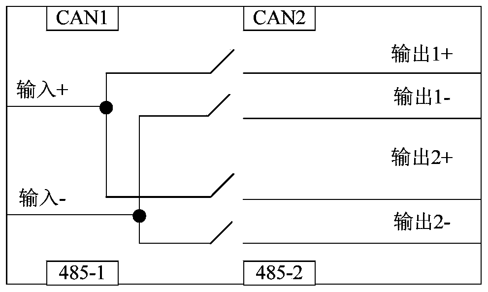 An electric vehicle charging system and charging control system