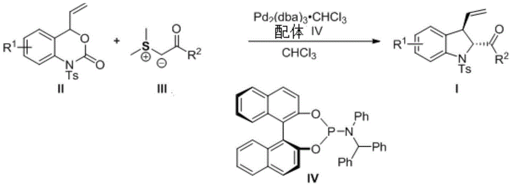 3-vinyl indoline derivatives with optical activity and asymmetric synthesis method of same