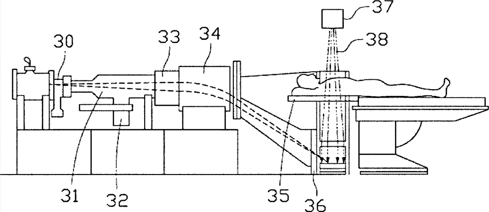 Static energy resolution CT (Computed Tomography) scanner and scanning method thereof