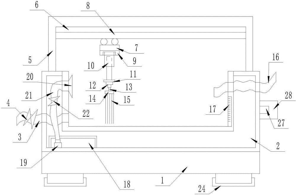 Medical chamber pot having automatic cleaning function