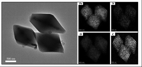 Application of Fe-based metal organic framework material as combustion catalyst