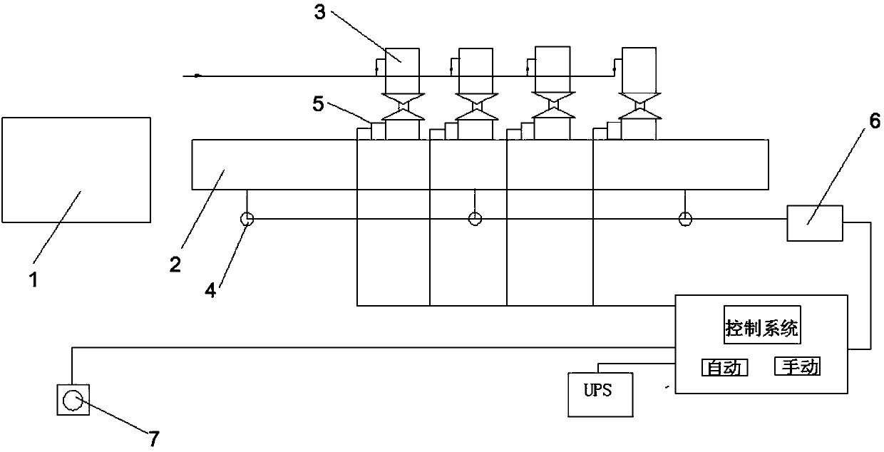 Diffusion system and diffusion method for coke oven raw gas emergency ignition