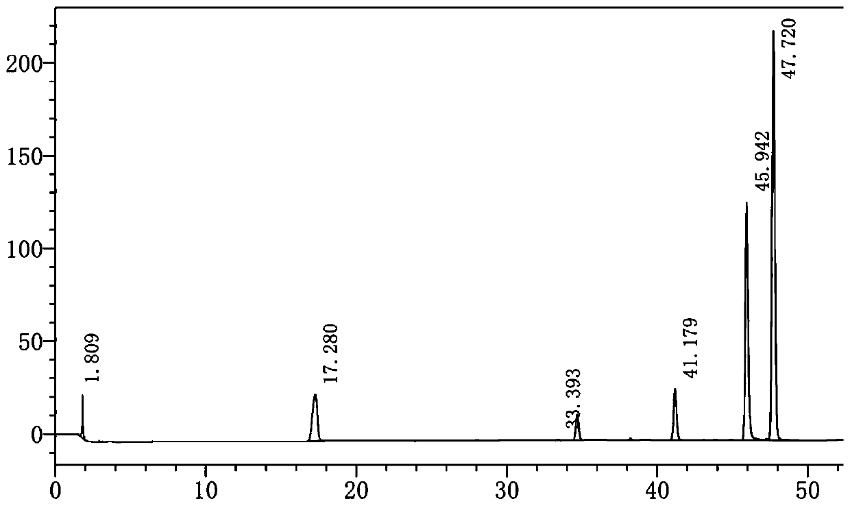 Antibacterial and anti-inflammatory traditional Chinese medicine health tea particles and preparation and detection methods thereof