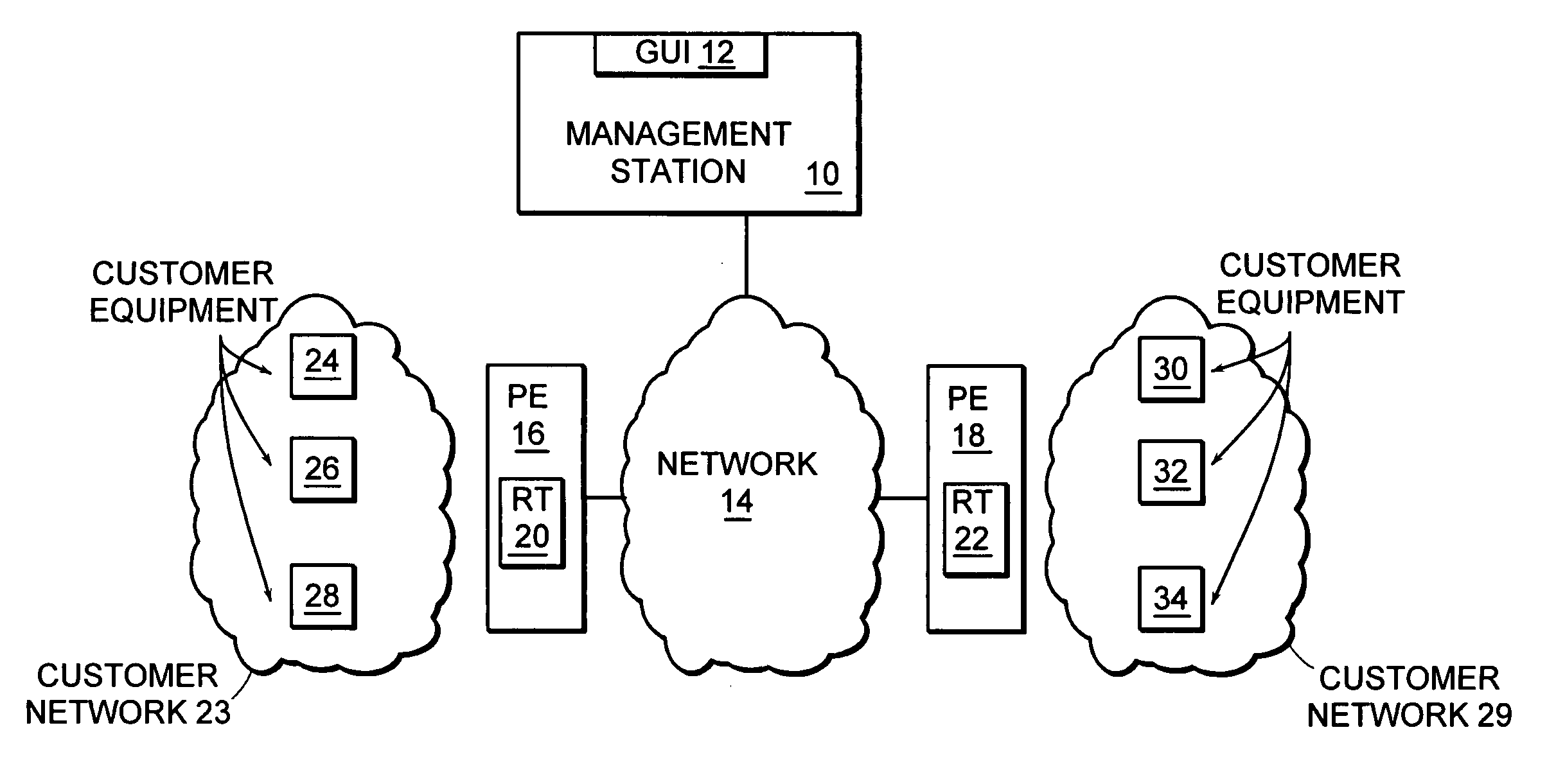 Method and system for providing configurable route table limits in a service provider for managing VPN resource usage