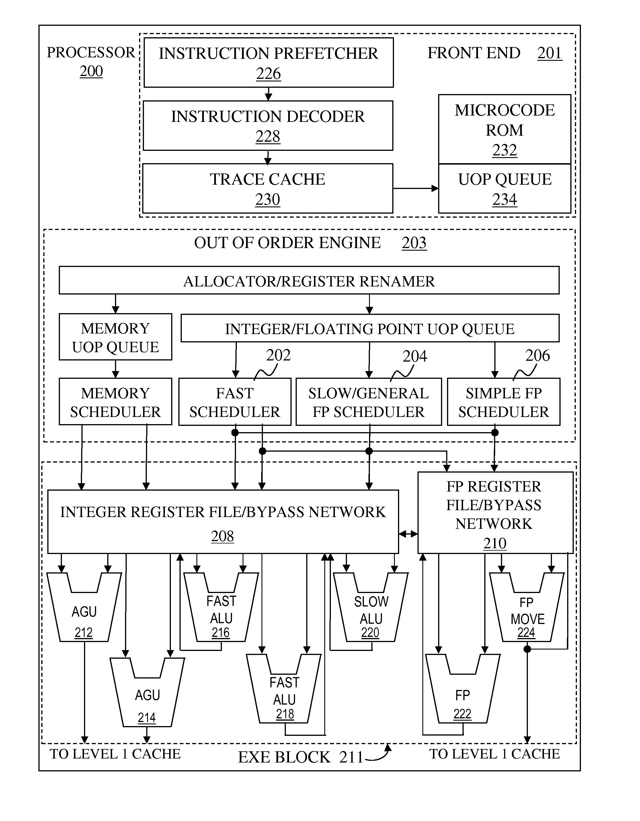 Methods, apparatus, instructions, and logic to provide permute controls with leading zero count functionality