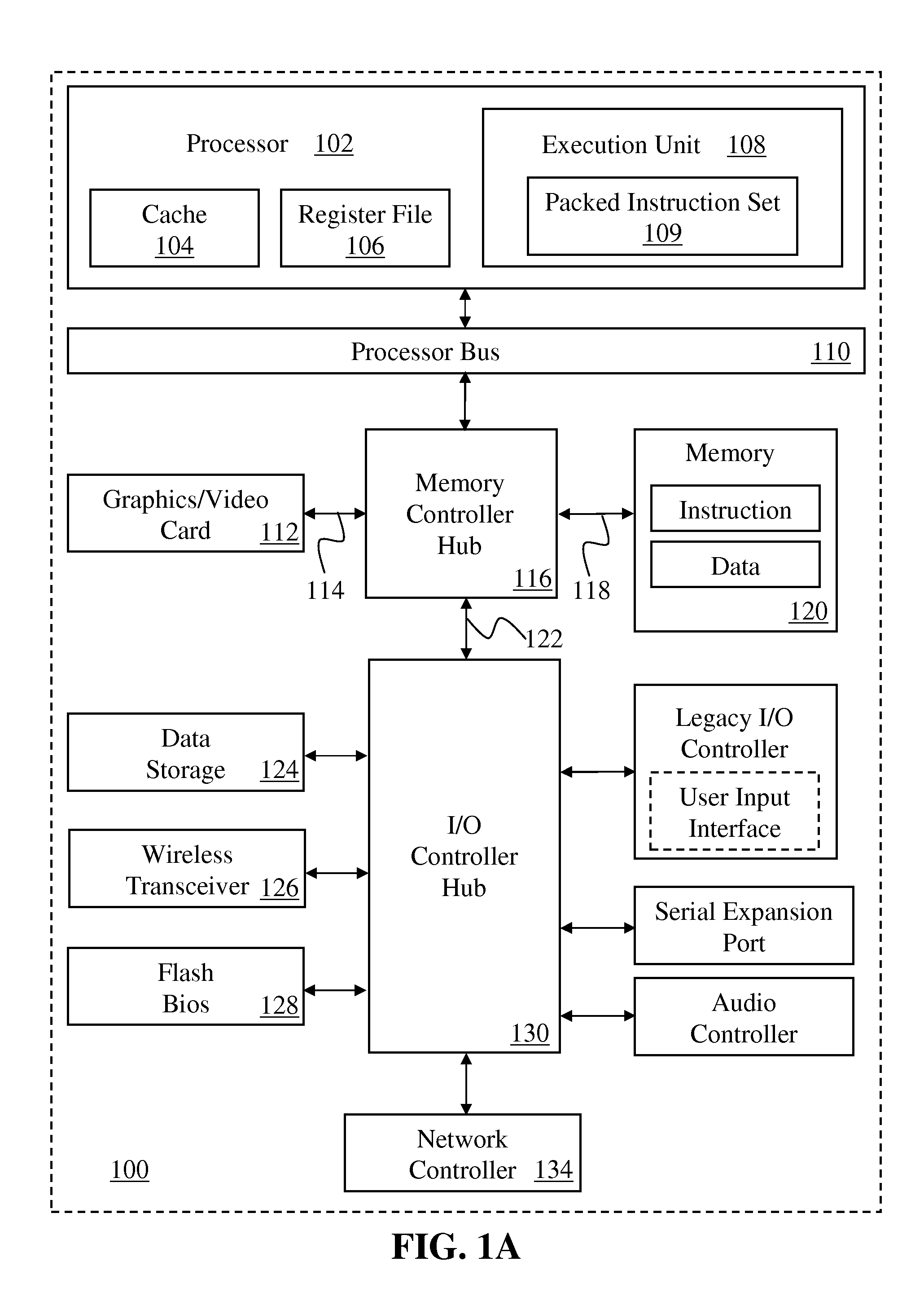 Methods, apparatus, instructions, and logic to provide permute controls with leading zero count functionality