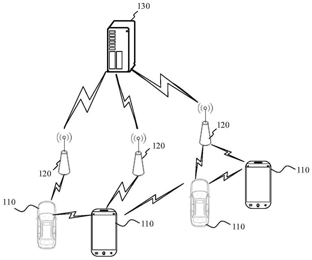 Cell switching method and device, communication equipment and storage medium